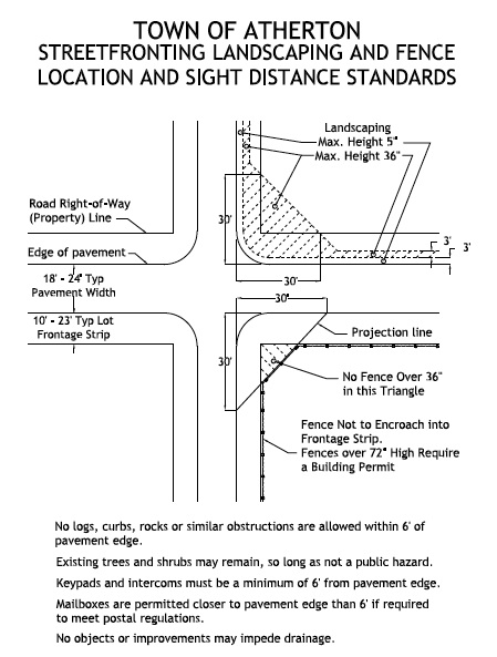 right-of-way standards.jpg